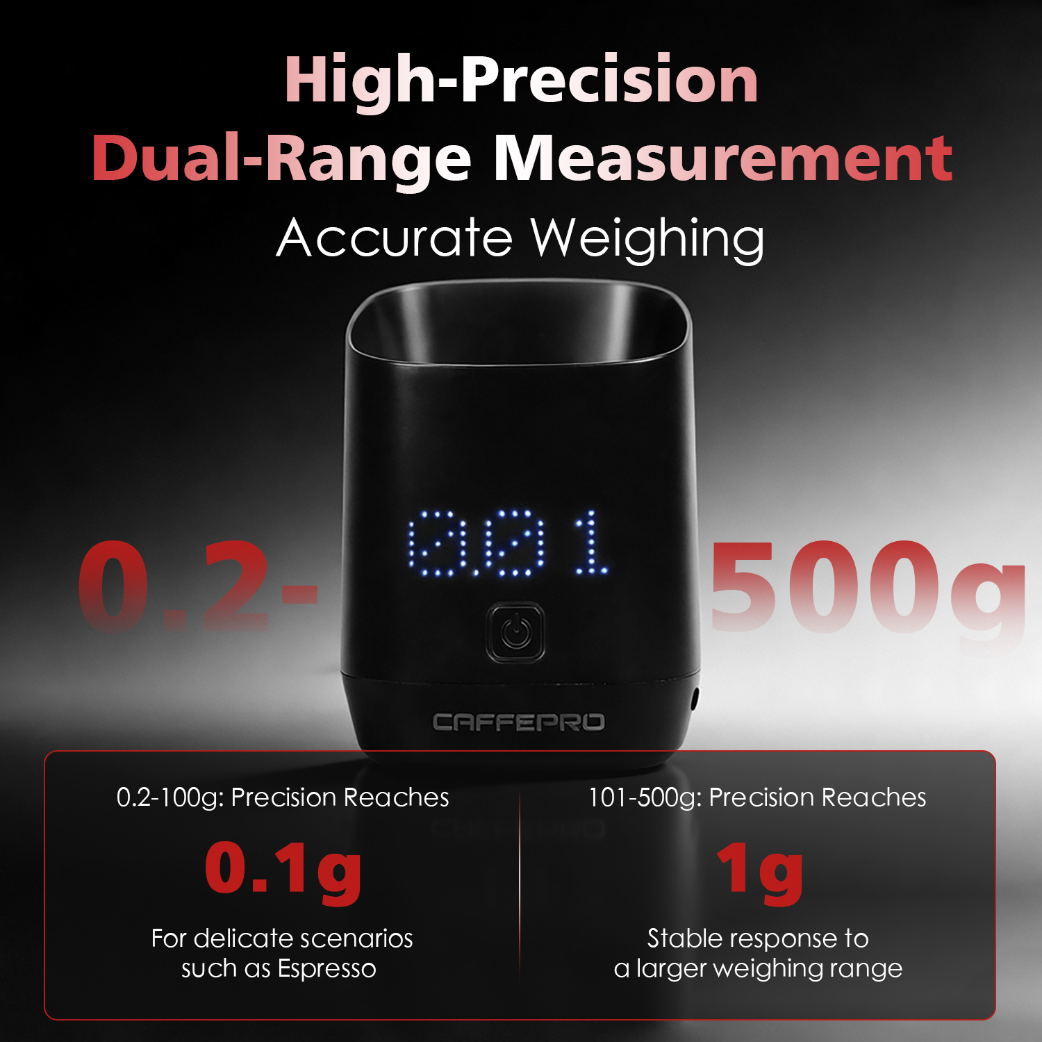 CAFFEPRO Digital Dosing Cup Co - Kitchen Gadgets Wholesale recension och pris