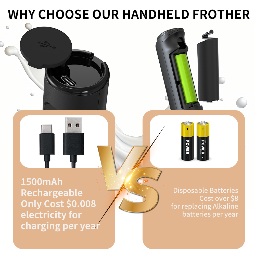 3 in 1 Electric Handheld Milk  - Kitchen Home Gadgets recension och pris