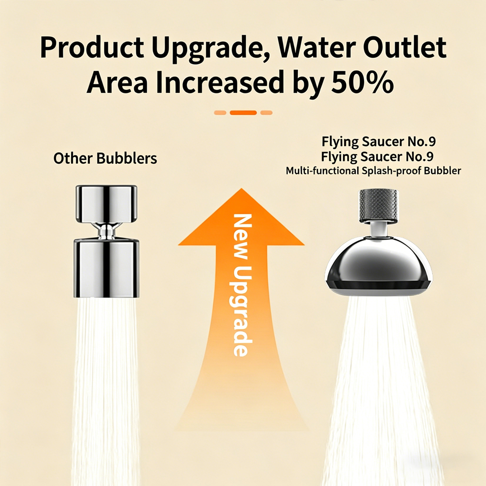 Kitchen Faucet Adapter Built-i - Kitchen Gadgets Built In recension och pris